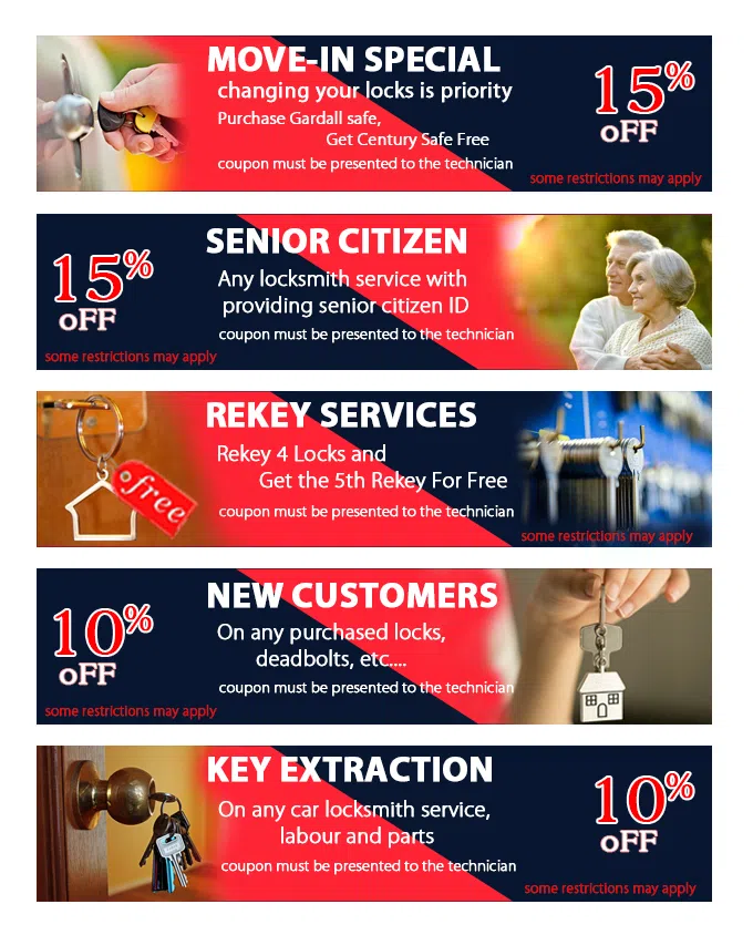 Pittsburgh Local 24 Hr Locksmith Pittsburgh, PA 412-226-6530 - coupon20-set-five-final